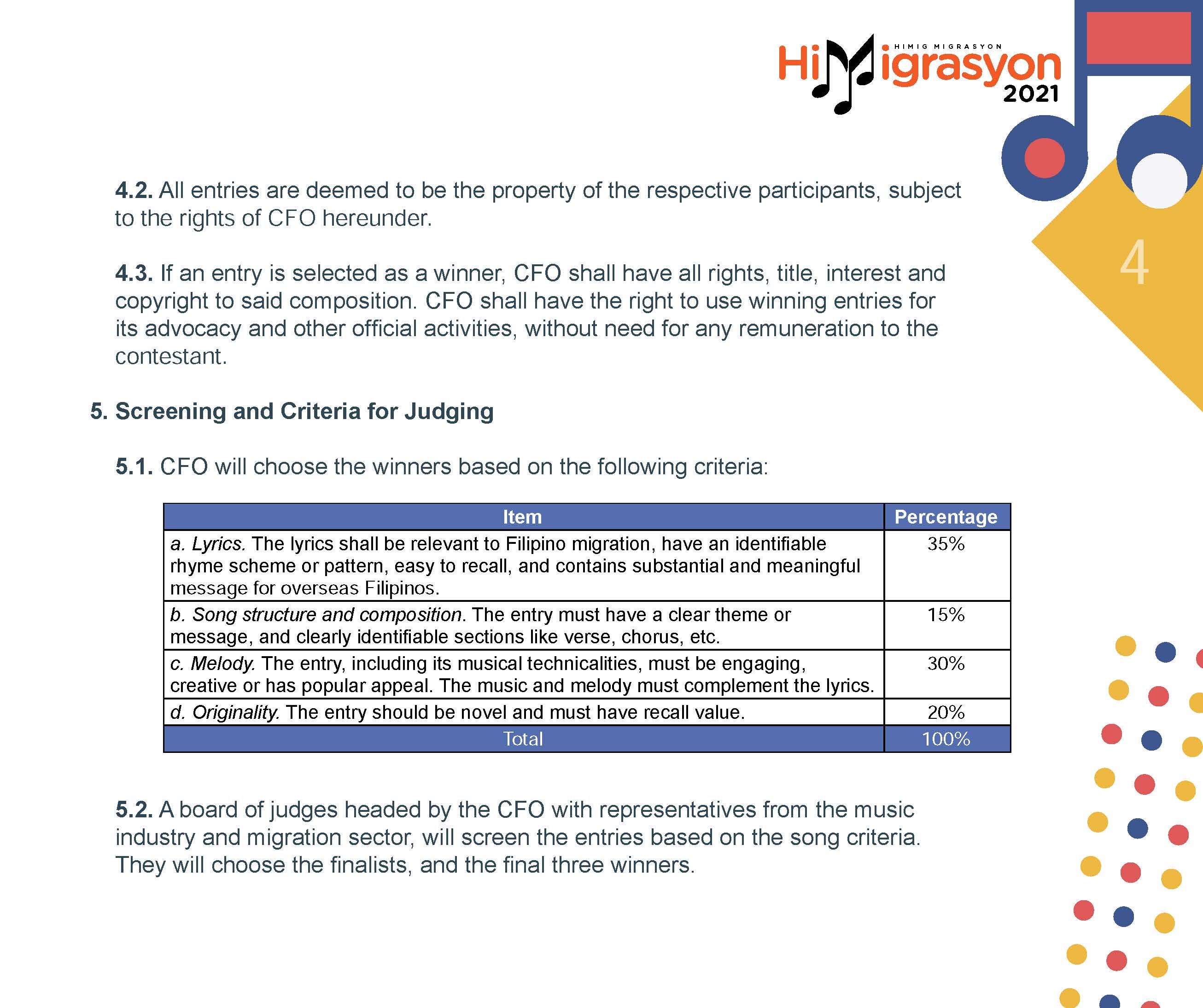 Himigrasyon 2021 Mechanics Terms and Conditions Page 4